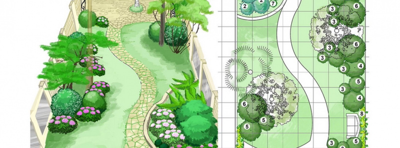 Így tervezzük meg álmaink kertjét öt lépésben